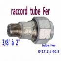 raccord fer HUOT GEBO filetage Mâle raccord femelle tube fer